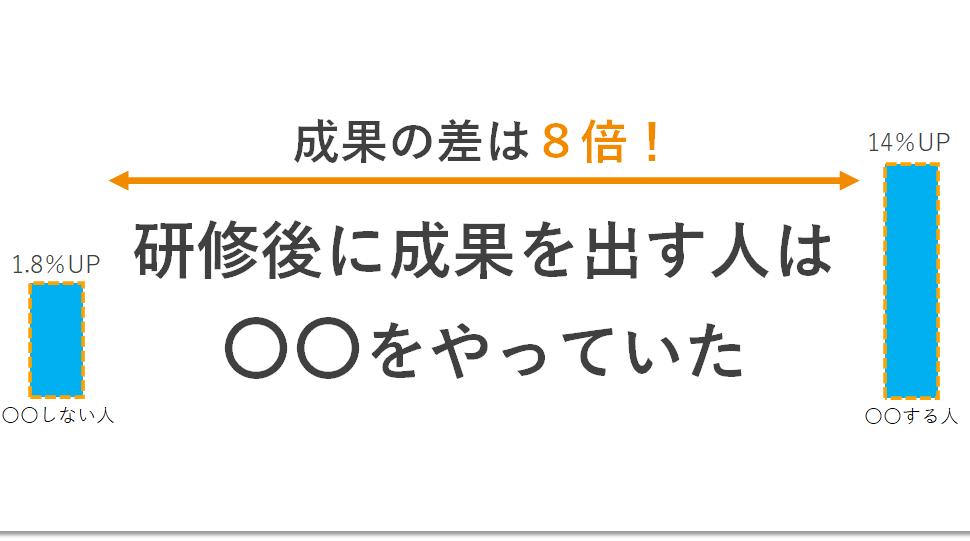 研修後に成果を出す人は〇〇をやっていた