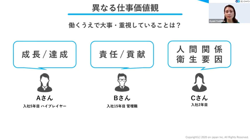 【3分動画】効果的なリテンション施策を打つポイント